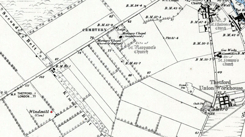 O. S. Map 1882