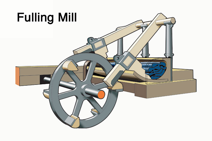 Diagram of fulling drive system drawn by Barr Funnell