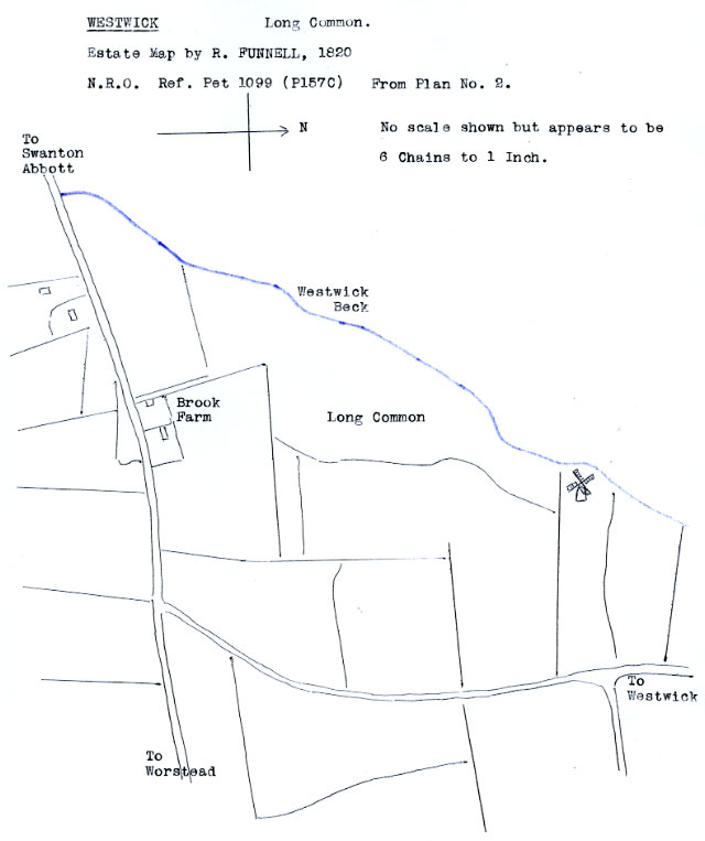 Westwick Estate Map, R. Funnell, 1820 - redrawn by Harry Apling