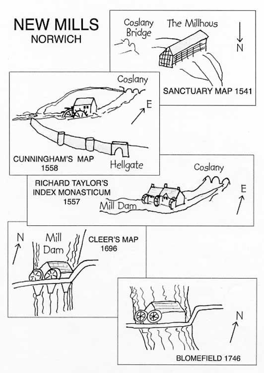 Mediaeval drawings of New Mills